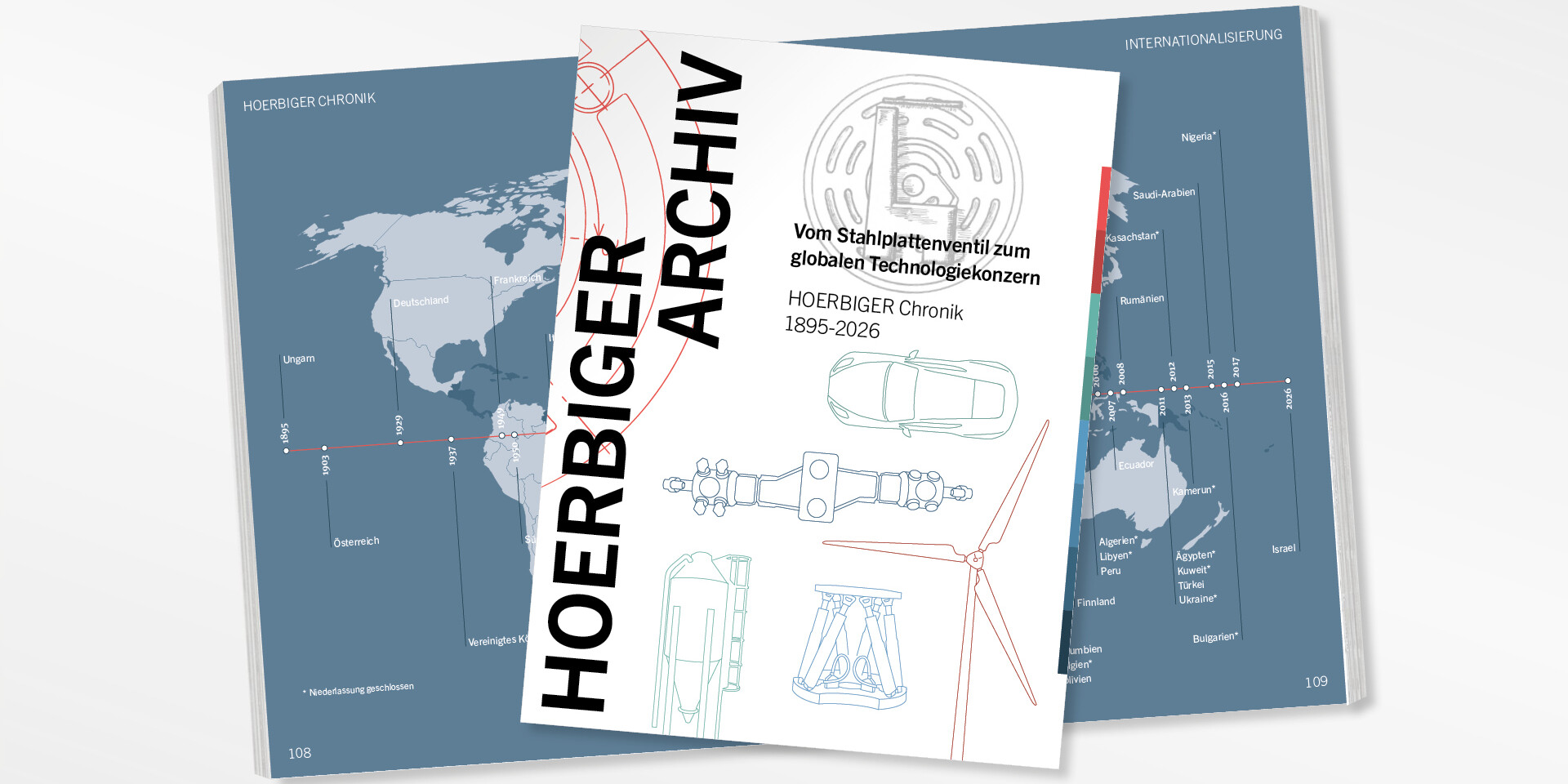 Die HOERBIGER Chronik Die HOERBIGER Chronik