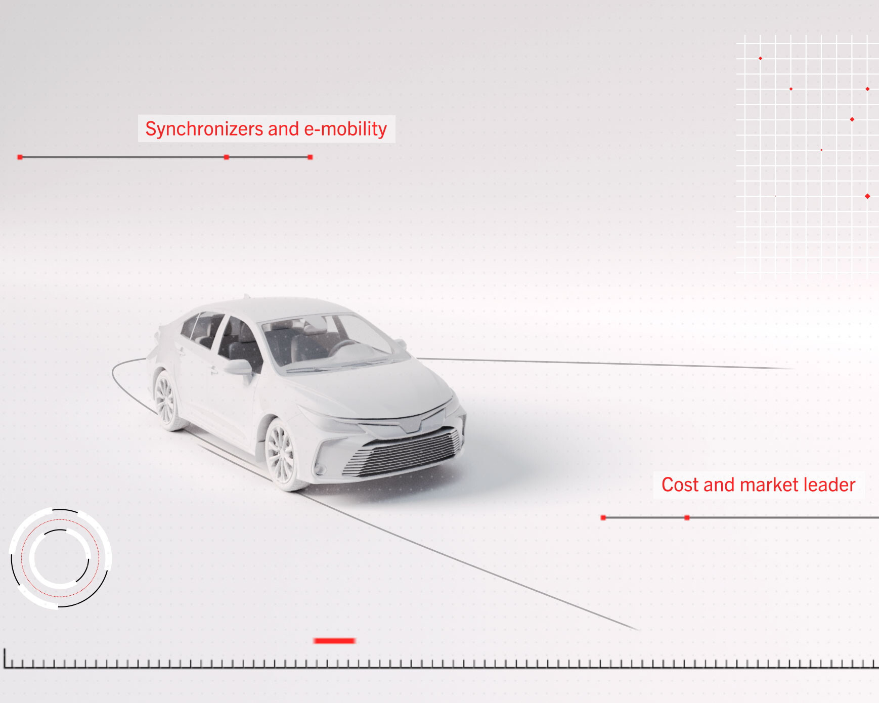 Automotive Automotive