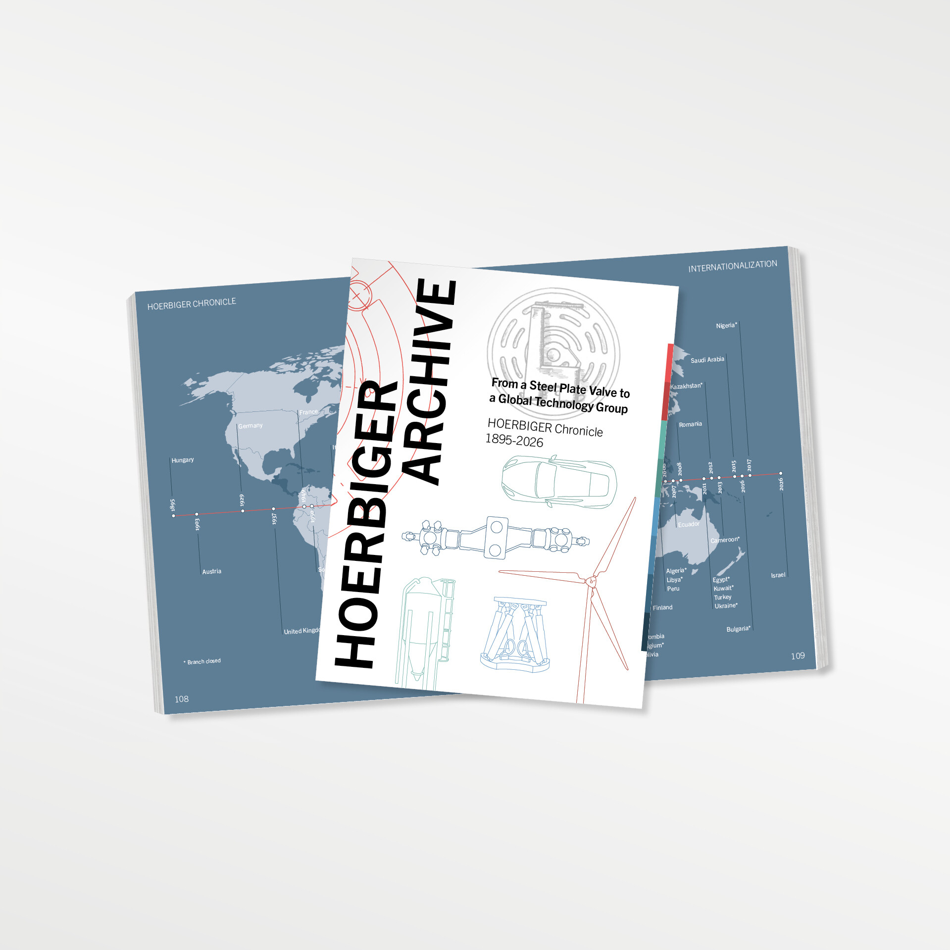 HOERBIGER Chronicle HOERBIGER Chronicle